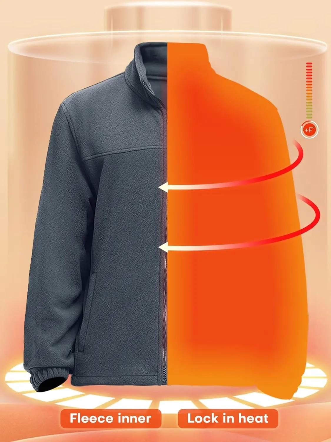 Men's 3 in 1 Waterproof Winter Ski Jackets Warm Windbreaker Snow Rain Coat Thermal Fleece Liner Hood