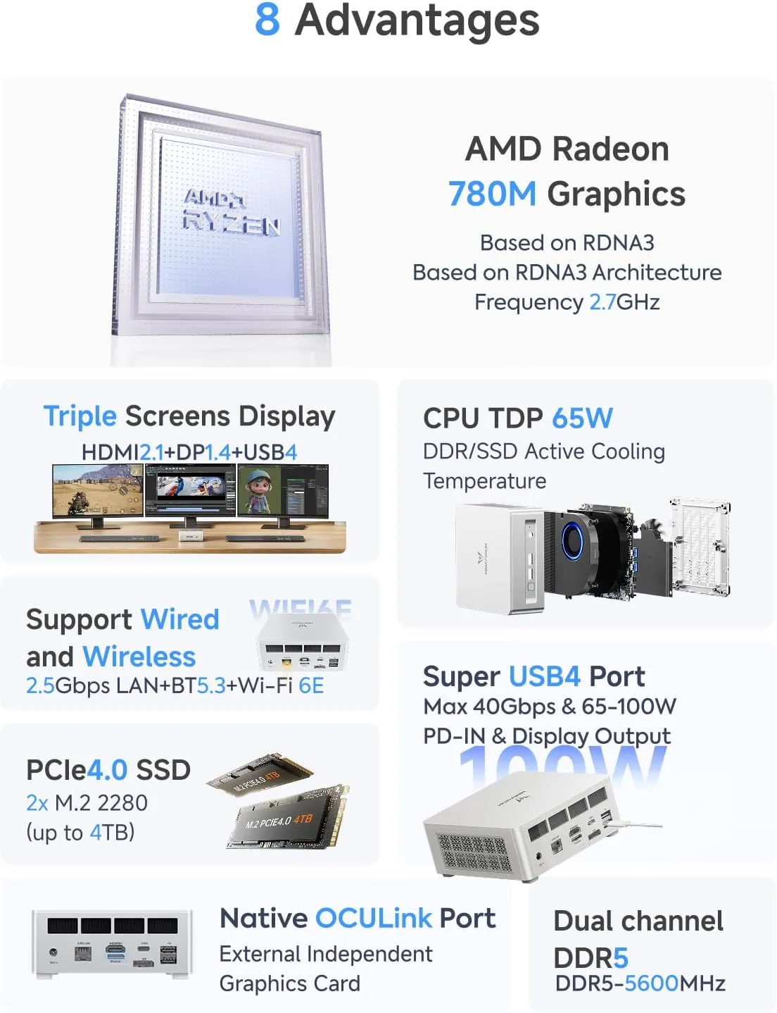 MINISFORUM UM880 Plus Mini PC AMD Ryzen 7 8845HS(8C/16T, up to 5.1GHz), 32GB DDR5 1TB PCIe4.0 SSD, HDMI DP USB4 Triple Outputs, OCuLink Port, 2.5G LAN, 5x USB Port, Radeon 780M Graphics Micro Computer