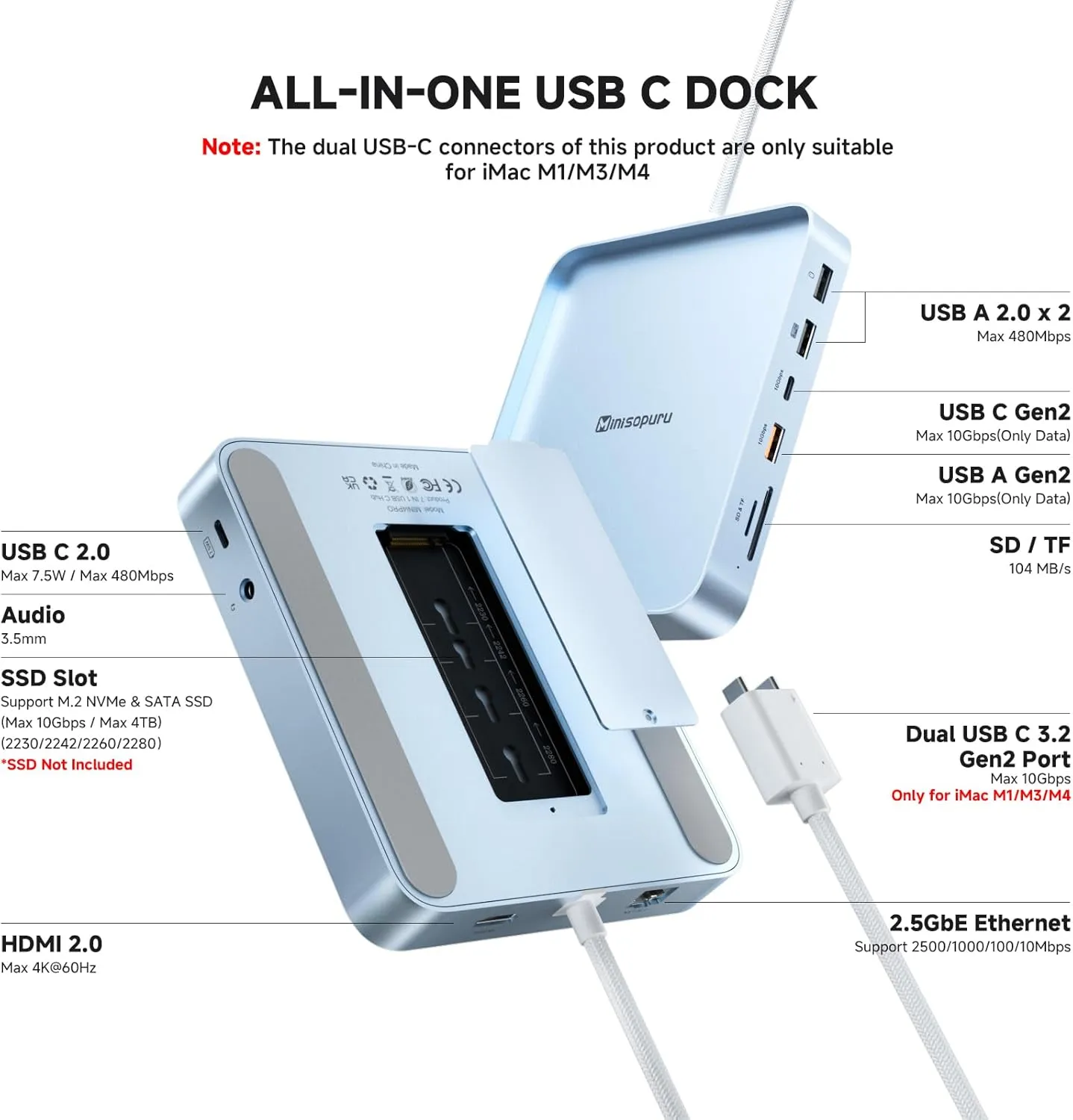 Minisopuru iExpandMate DS802PRO iMac Accessories with 4K@60Hz HDMI, USB C Charging, 2.5GbE, 4TB M.2 SSD Enclosure, USB C Hub for iMac 24 inch M1/M3/M4, iMac Hub with 4 x USB, SD/TF, Audio | Blue
