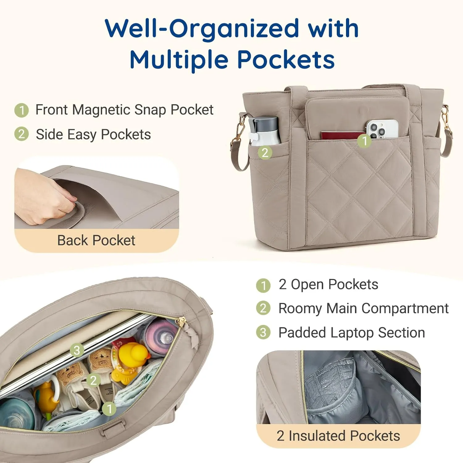 mommore Diaper Bag Tote Small Baby Bag with Insulated Pockets, Lightweight Mommy Tote with Stroller Straps, Nurse Gym Travel