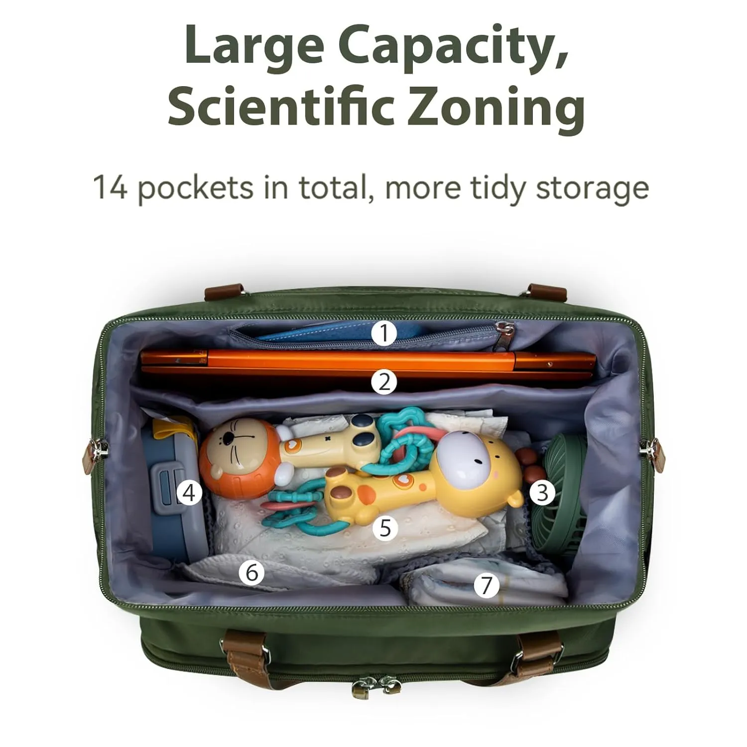 Mom‘s Diaper Bag 4 in 1 Diaper Baby Tote, Hospital Bag for Labor & Delivery, Large Waterproof Baby Travel Weekender with 3 Insulated Pockets,Olive Green