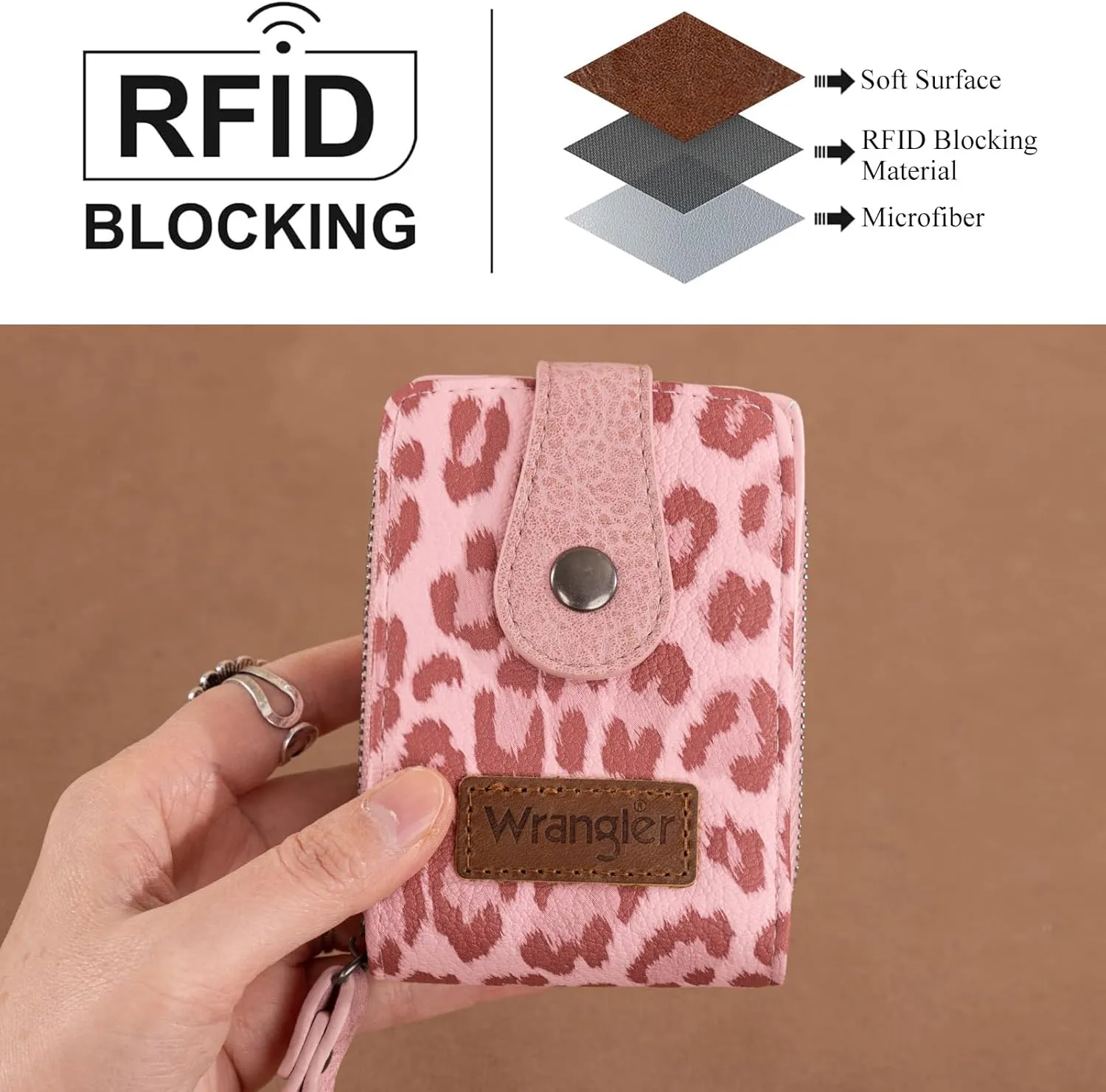 Montana West X Wrangler Credit Card Holder Small Women Wallet with Rfid Blocking Zip Credit Card Case, Compact & Easy to Carry Gifts for Women