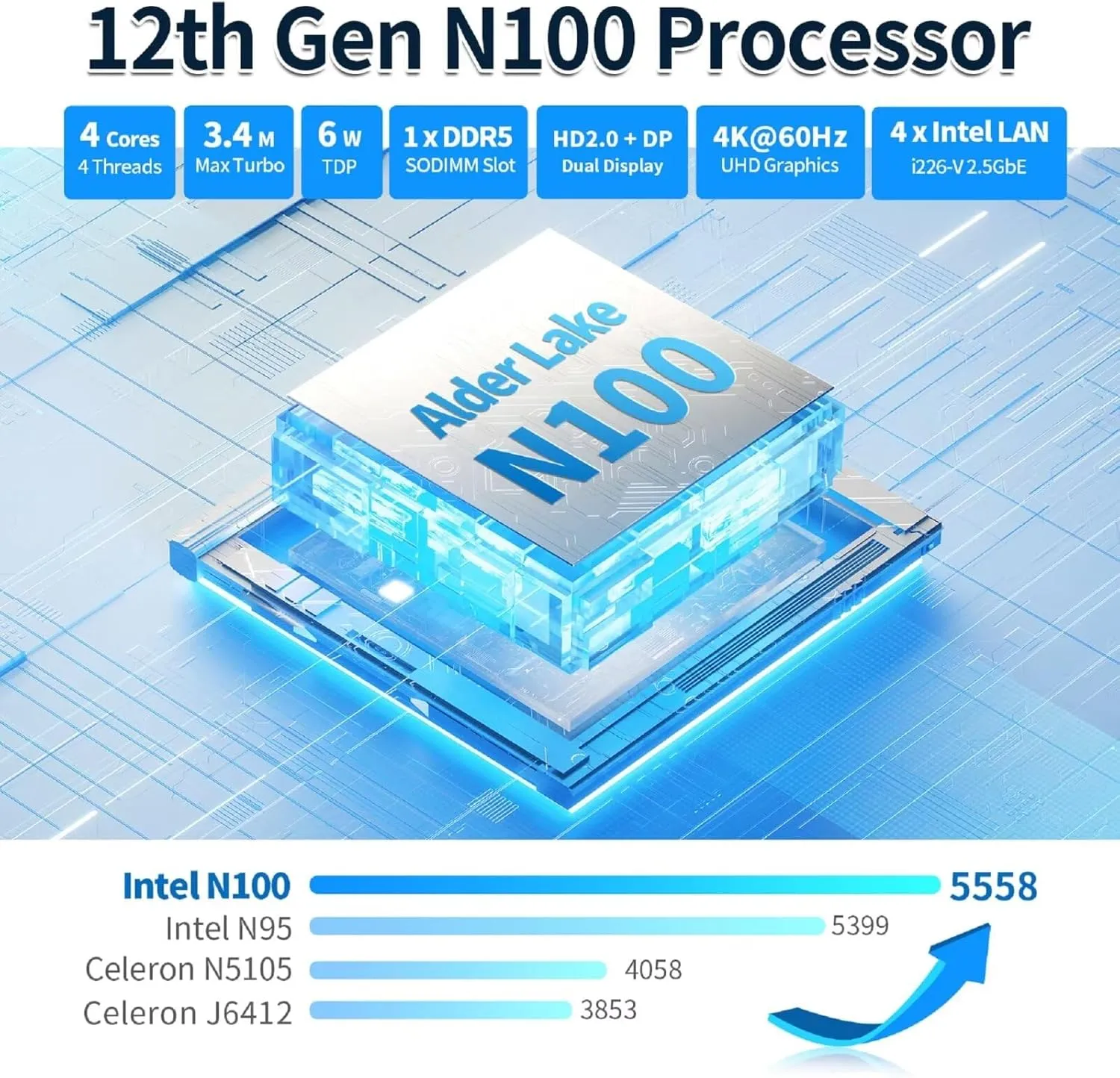 NAS Mainboard Quad Core N100, Glovary Mini-ITX NAS Motherboard, 4 x i226V 2.5GbE LAN, Barebone, DDR5, PCIe3.0, Support 6 x SATA3.0 6Gbps