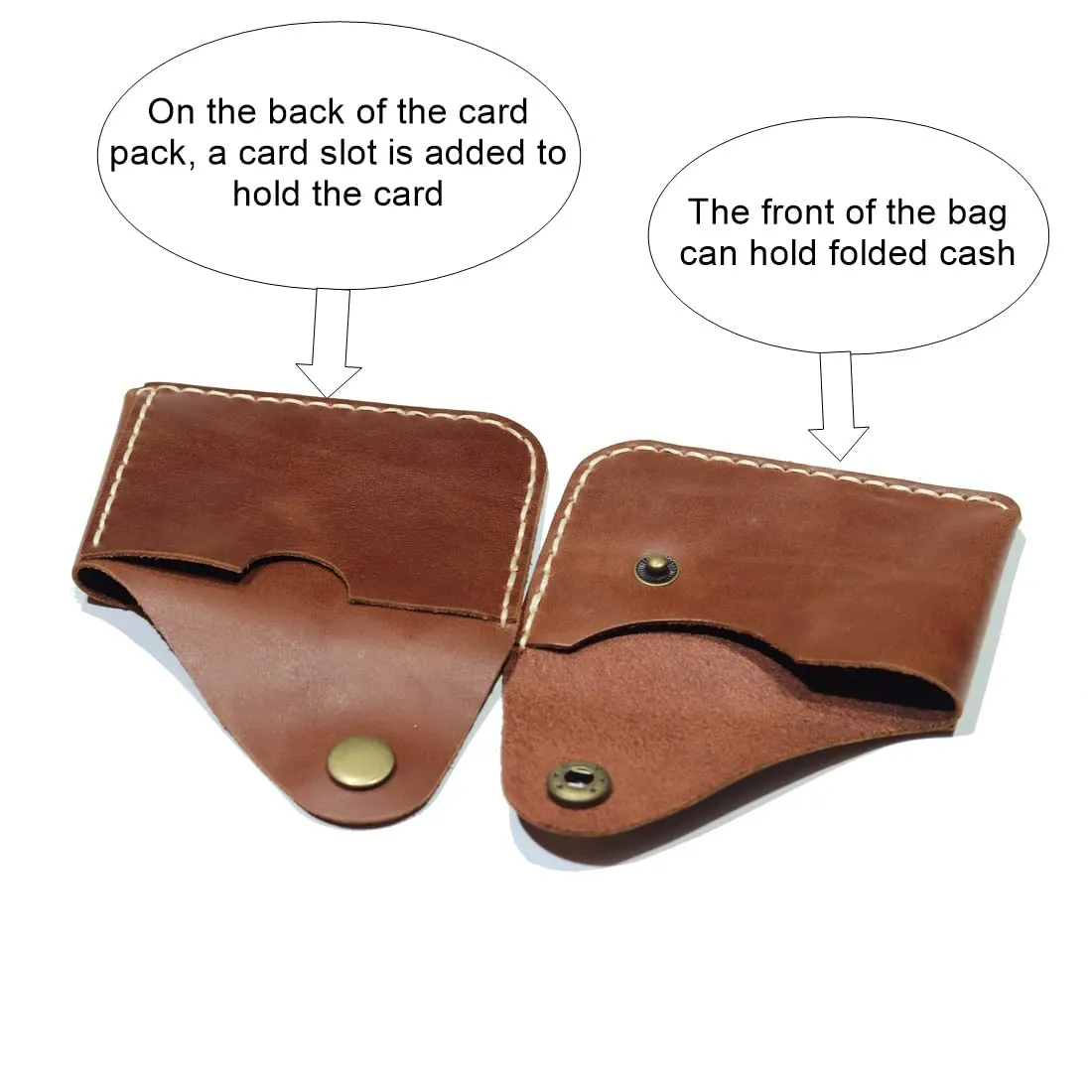 New Upgraded Version Handmade Minimalist Card Case Simple Thin Wallet with card slot Card Holder (Brownish yellow)