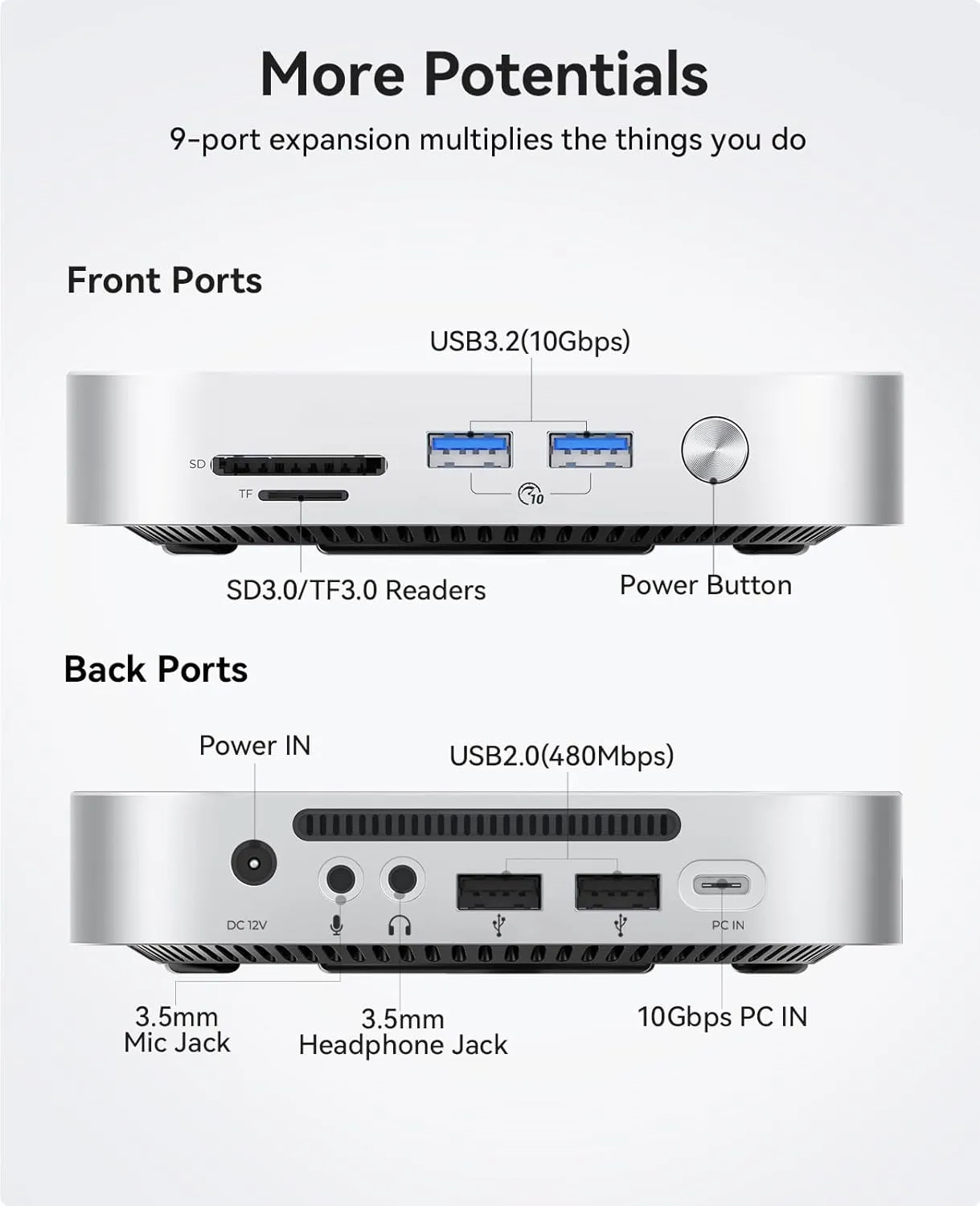 ORICO MiniLink USB Hub Compatibility with Mac Mini M4, 9-in-1 Aluminum Dock with SSD Enclosure for NVME/SATA M.2, USB A 10Gbps, 3.0 SD/TF Card Readers, 3.5mm Audio Jack