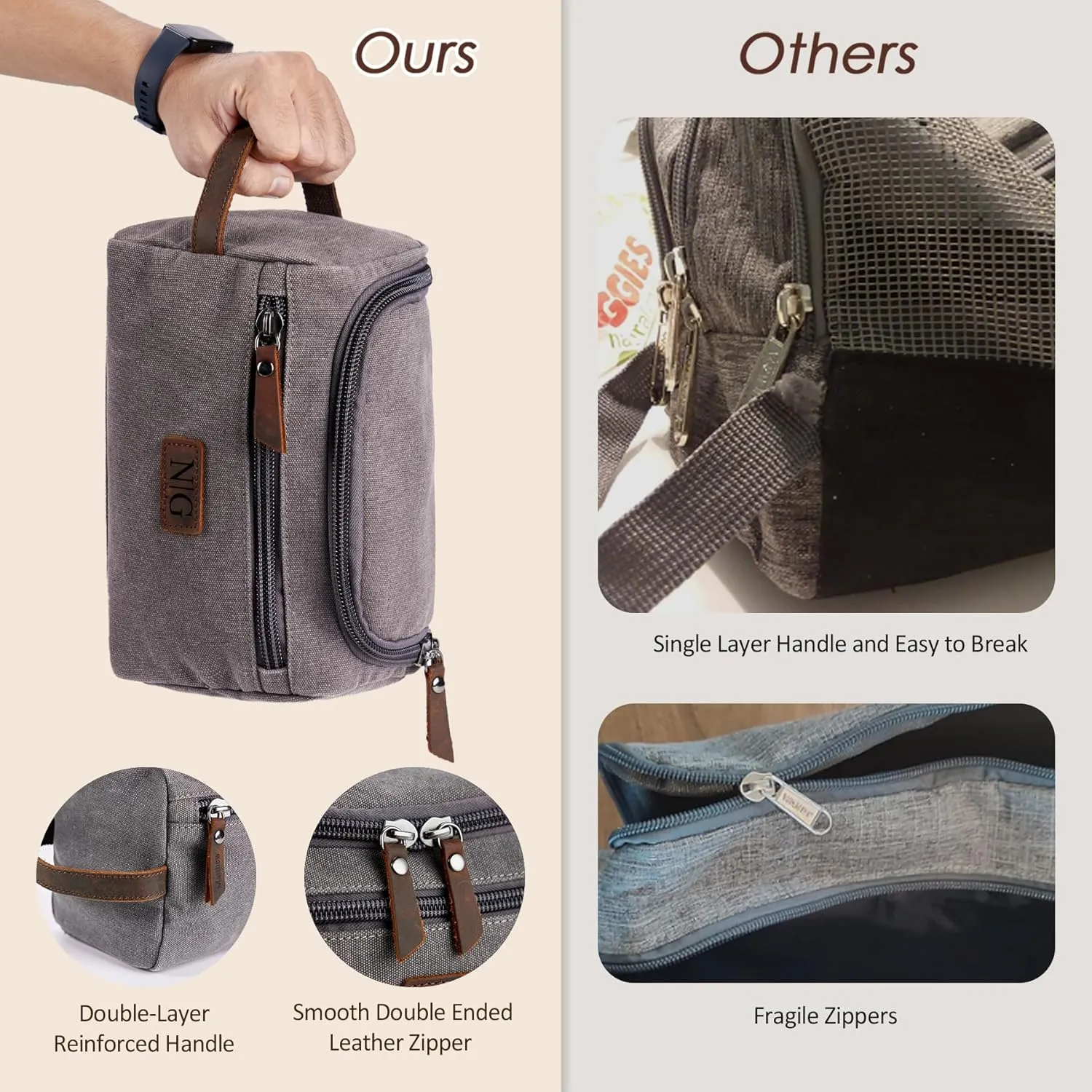 Personalized Travel Toiletry Bag - Double Layer Reinforced Handle,Canvas Water Resistant Shaving Bag,Dopp Kit,Travel Essentials for Men,Groomsmen Gifts