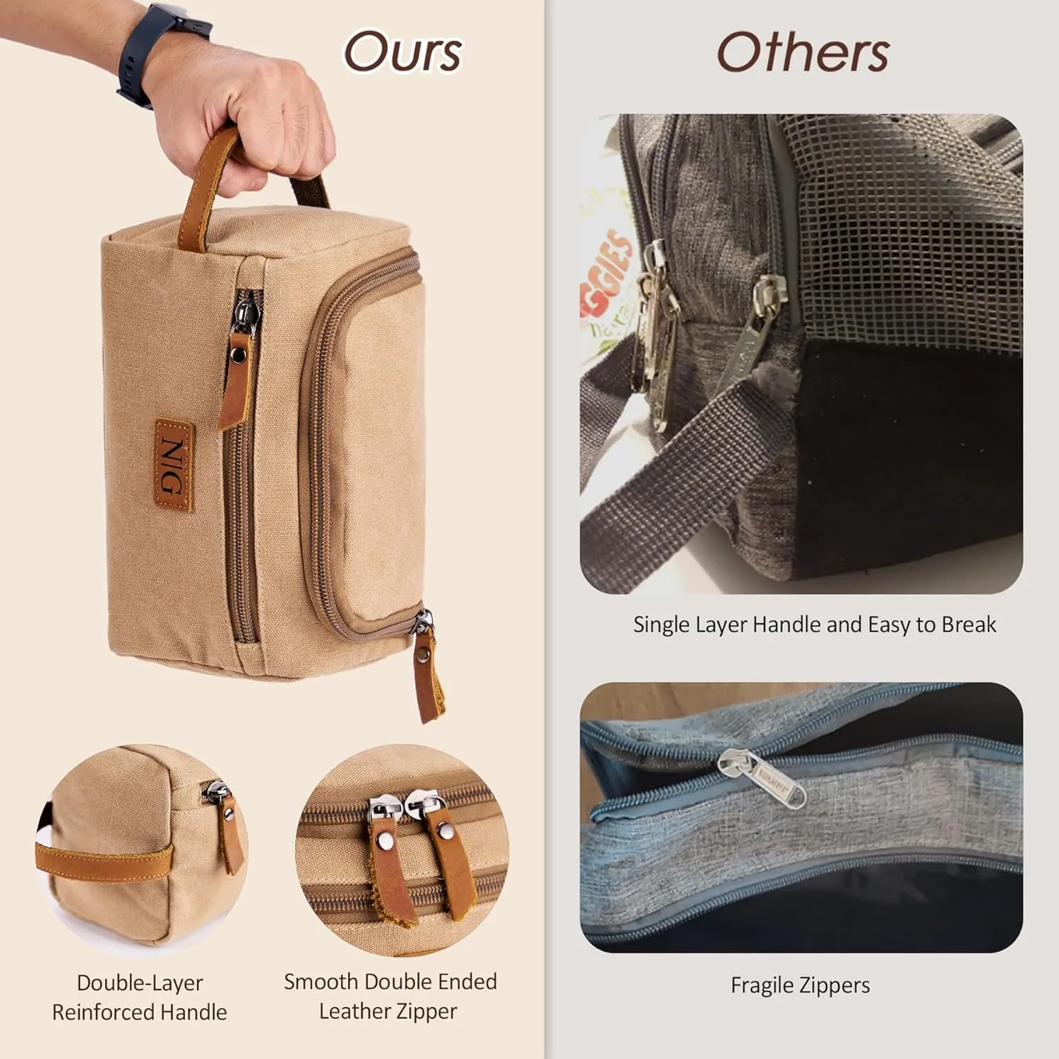 Personalized Travel Toiletry Bag - Double Layer Reinforced Handle,Canvas Water Resistant Shaving Bag,Dopp Kit,Travel Essentials for Men,Groomsmen Gifts