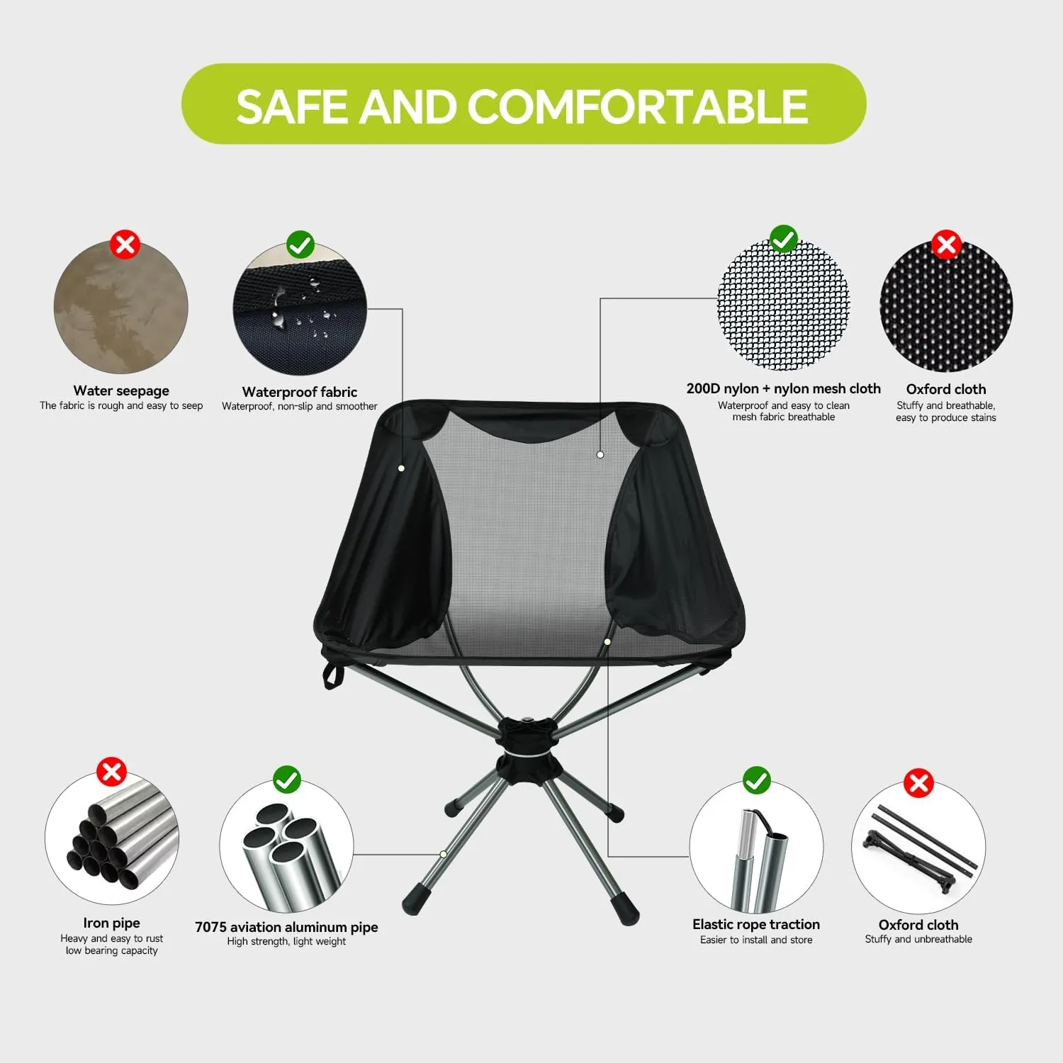 Portable Folding Camping Chair,Lightweight Aluminium Alloy Chair Nylon Chair Fabric,Suitable for Outdoor Camping,Beach,Picnic,Barbecue,Fishing,Climbing (Black-Mini)