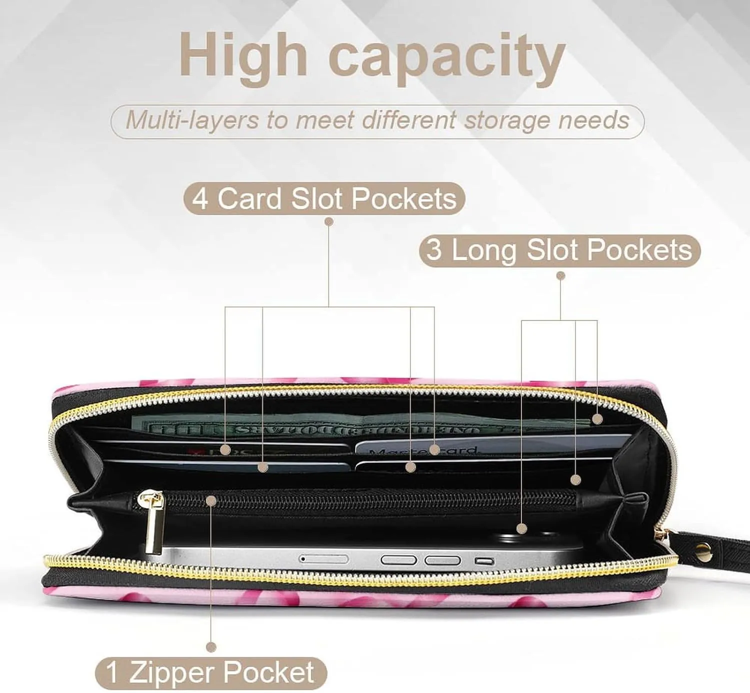PU Leather Wallet for Women, Travel Credit Card Holder Breast Cancer Ribbons Awareness Pink Zipper Long Purse Waterproof Wallet with Wrist strap