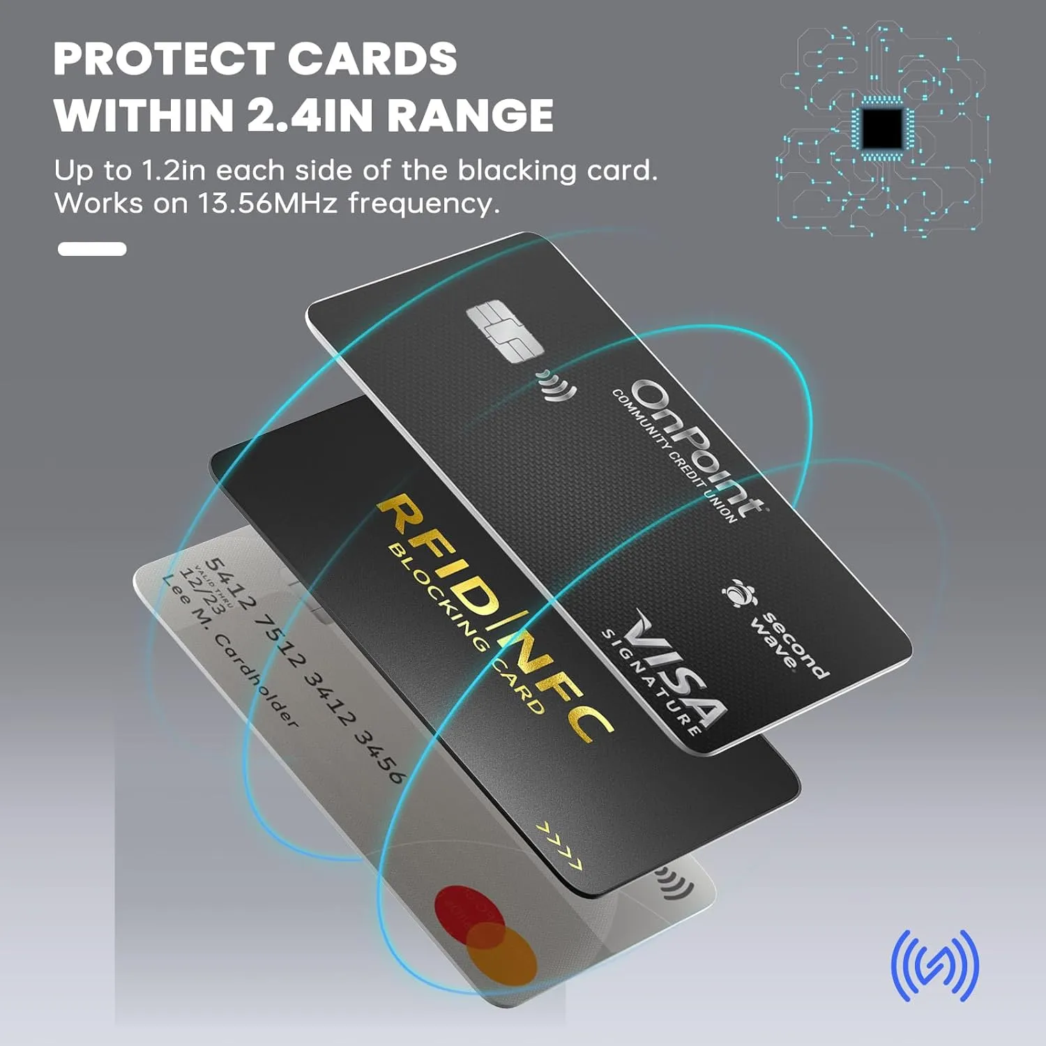 RFID Blocking Card for Wallets, Contactless NFC Credit Card ID Protection Safe Bank Cards Passport Entire Wallet Purse Shield Protector Blocker Guard Pack of 6