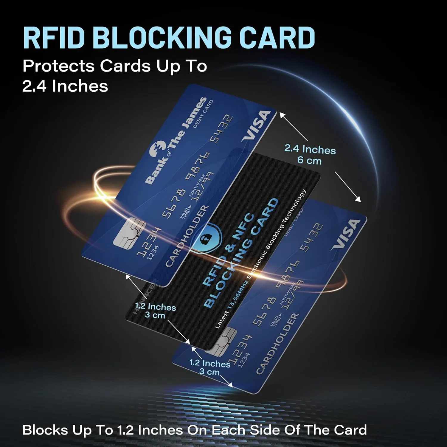 RFID Blocking Card, NFC Debit Credit Card Passport Protector, Entire Wallet Protection Blocker Set for Men & Women, Smart Slim Design Perfectly fits in Wallet and Purse (Blackblue-18PCS)