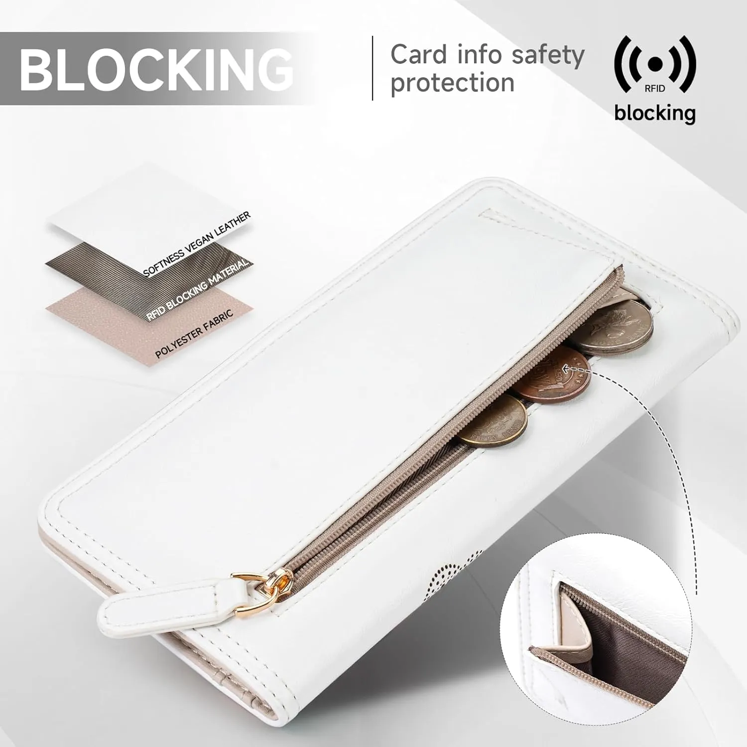 RFID Wallet Women Ultra Slim Thin Womens Wallet Compact Clutch Long Ladies Wallet for Women WHITE