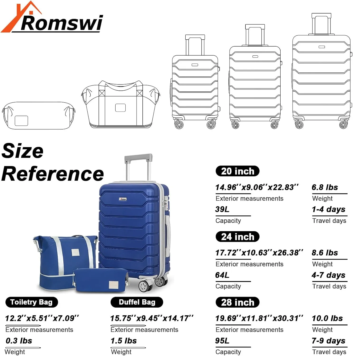 Romswi 3 Pcs Carry On Luggage Sets,20'' Lightweight PC ABS Hardshell Luggage with TSA Lock 8 Spinner Wheels, Durable Suitcase Sets with Duffel Bag,Navy