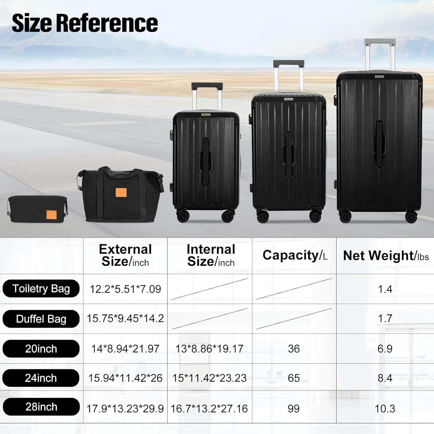 Romswi 5-Piece Luggage Set with Cup Holder TSA Lock, 20" 24" 28" Hardside Spinner Suitcase with Duffel Bag, Lightweight Durable PC ABS Black Travel Luggage