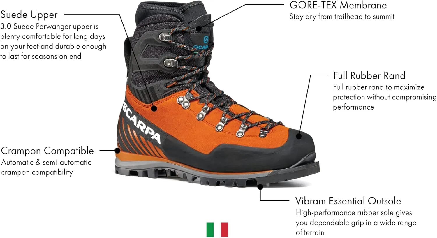 SCARPA Men's Mont Blanc Pro GTX Waterproof Gore-Tex Boots for Hiking and Mountaineering