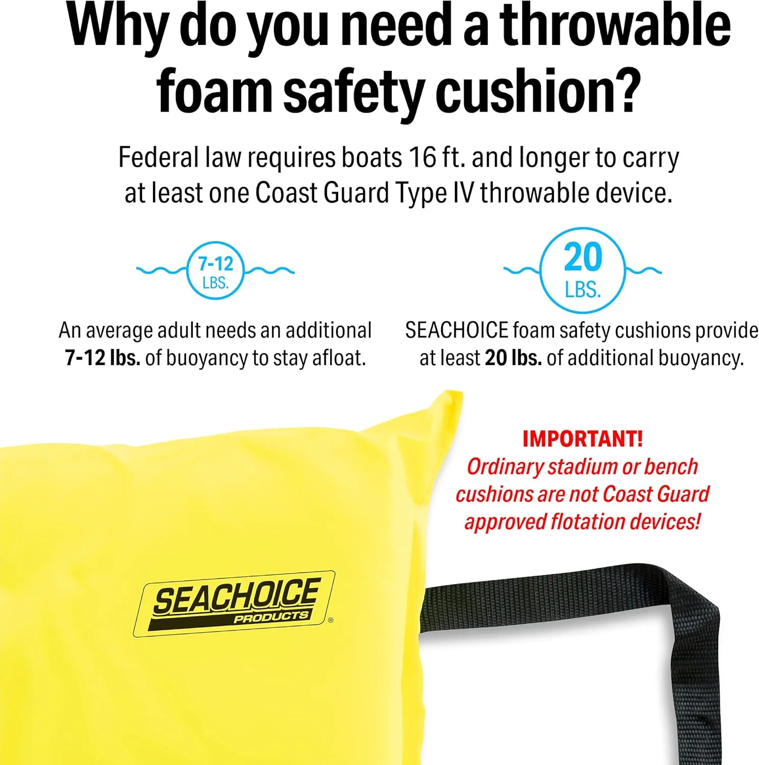 Seachoice Emergency Marine Foam Flotation Cushion, Square, 15 in. X 15 in, Safety Yellow