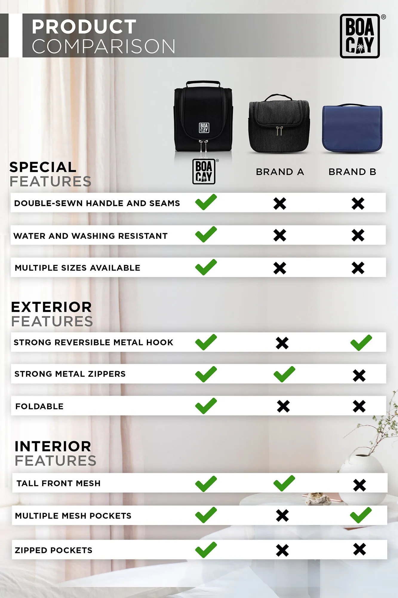 Small Collapsible Hanging Toiletry Bag - Sapphire Black