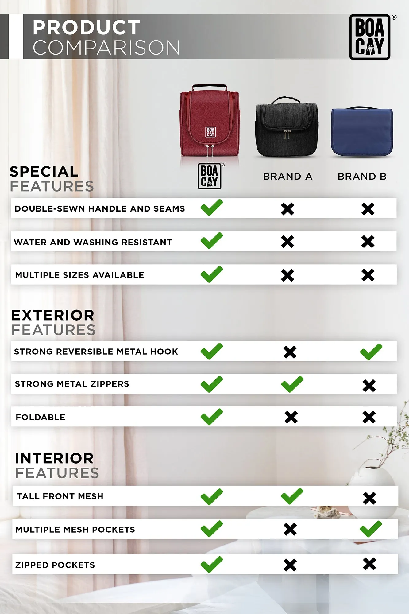 Small Collapsible Hanging Toiletry Bag - Wine Red