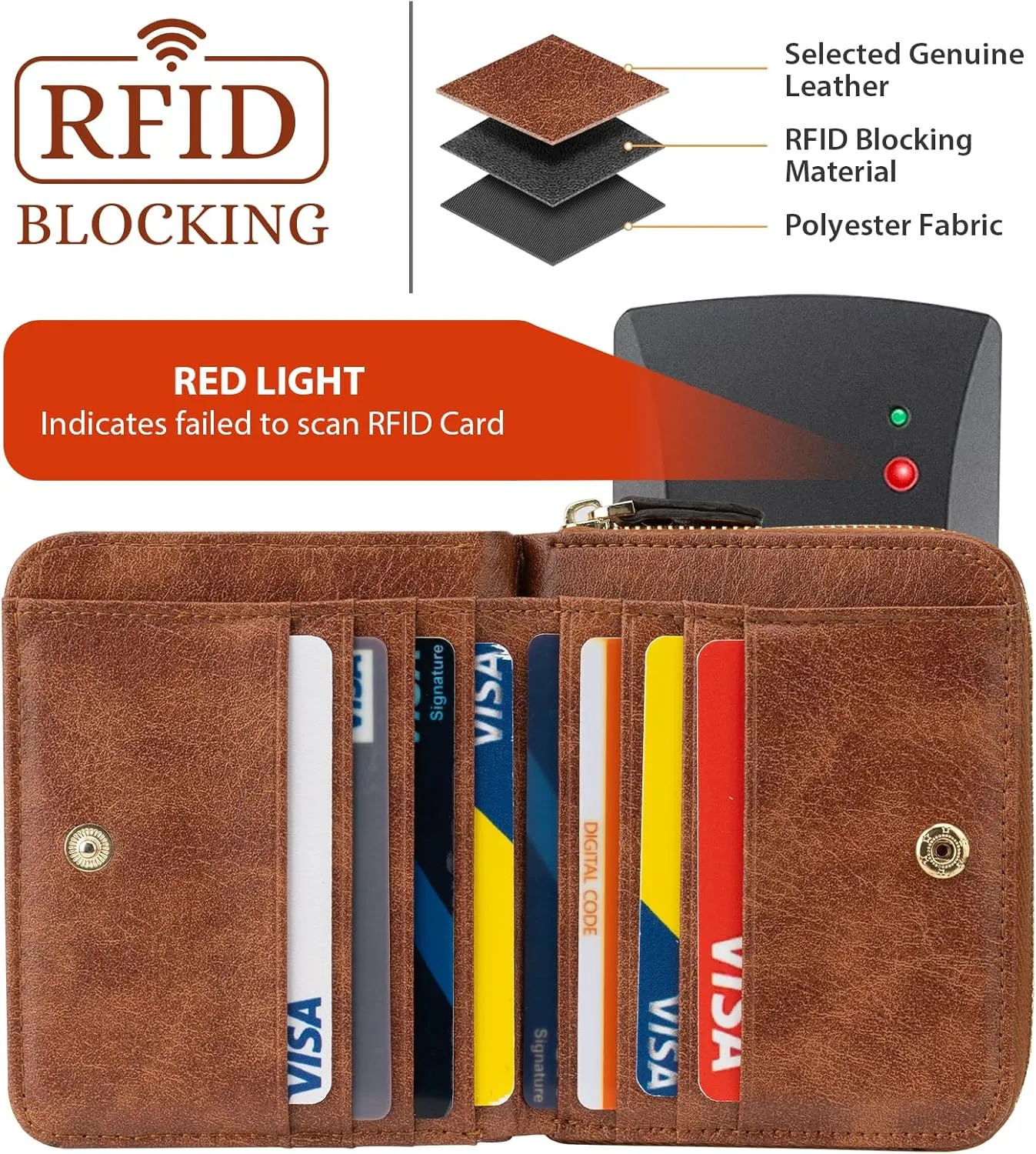 Small Wallet for Women, Genuine Leather RFID Blocking Credit Card Holder Slim Compact Coin Purse Women's Wallets with ID Window 8 Card Slots