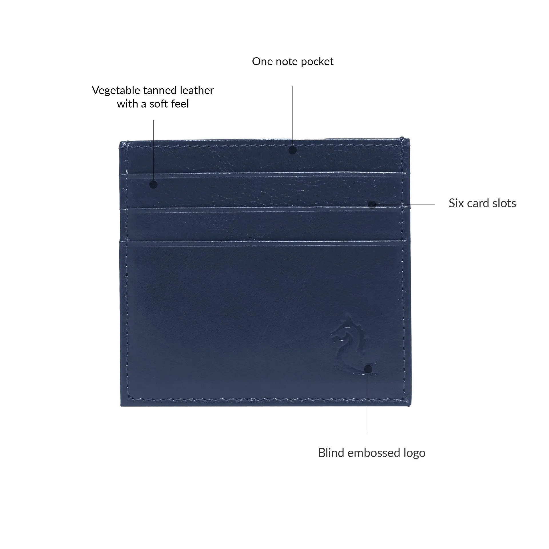 Sophisticated Compact Leather Card Holder