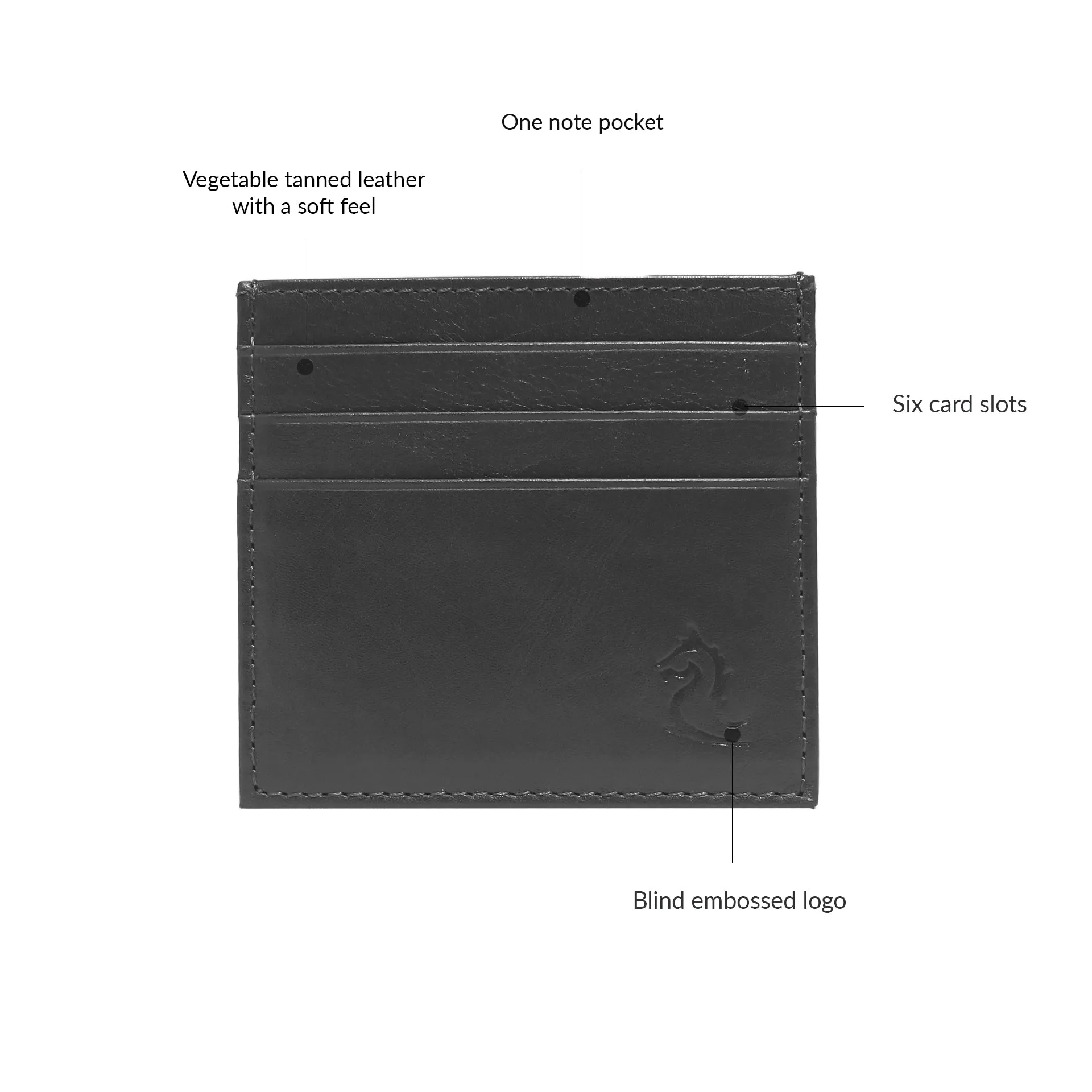 Sophisticated Compact Leather Card Holder