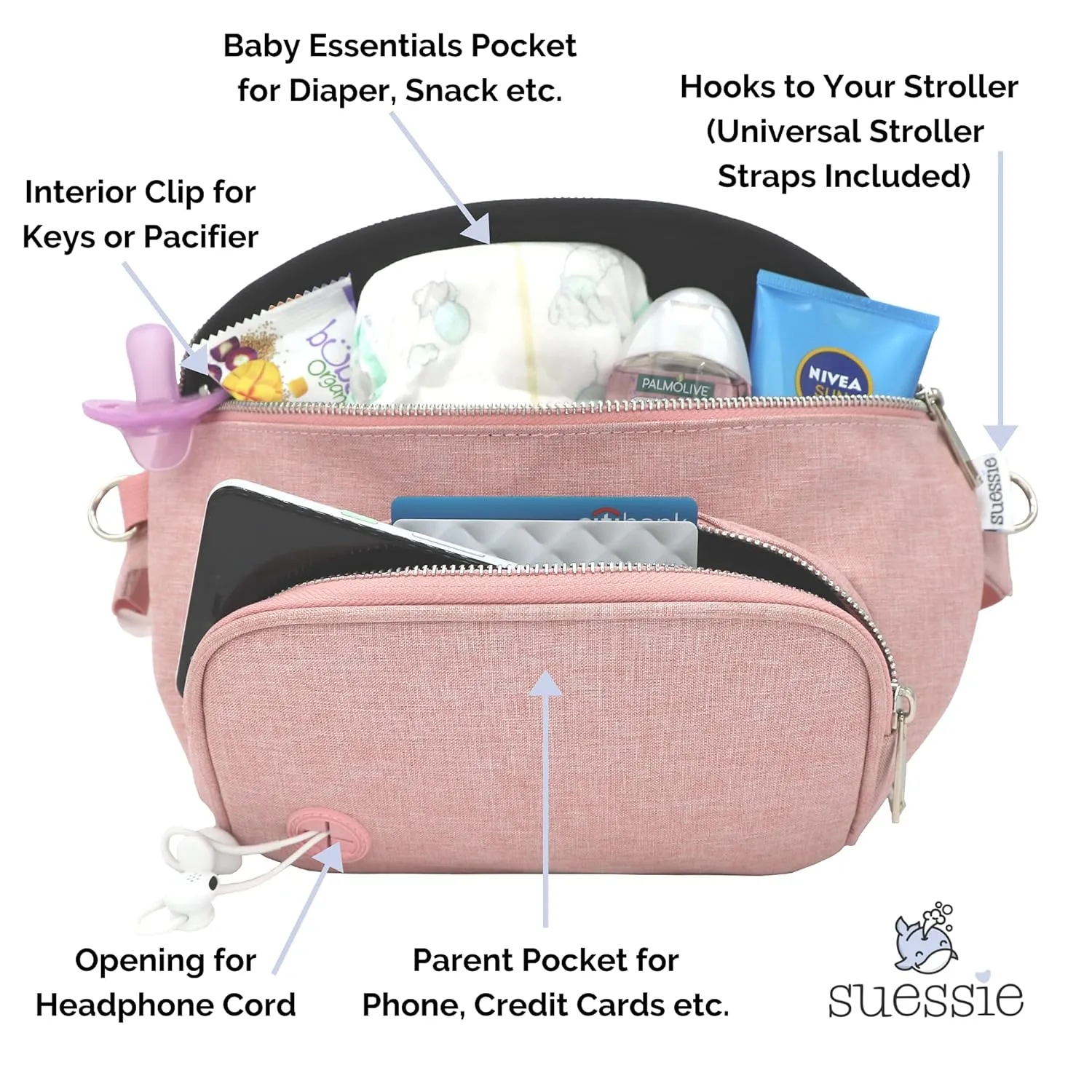 Suessie Fanny Pack Diaper Bag - with Baby Changing Pad & Waterproof Wipes Pocket - Stroller Organizer
