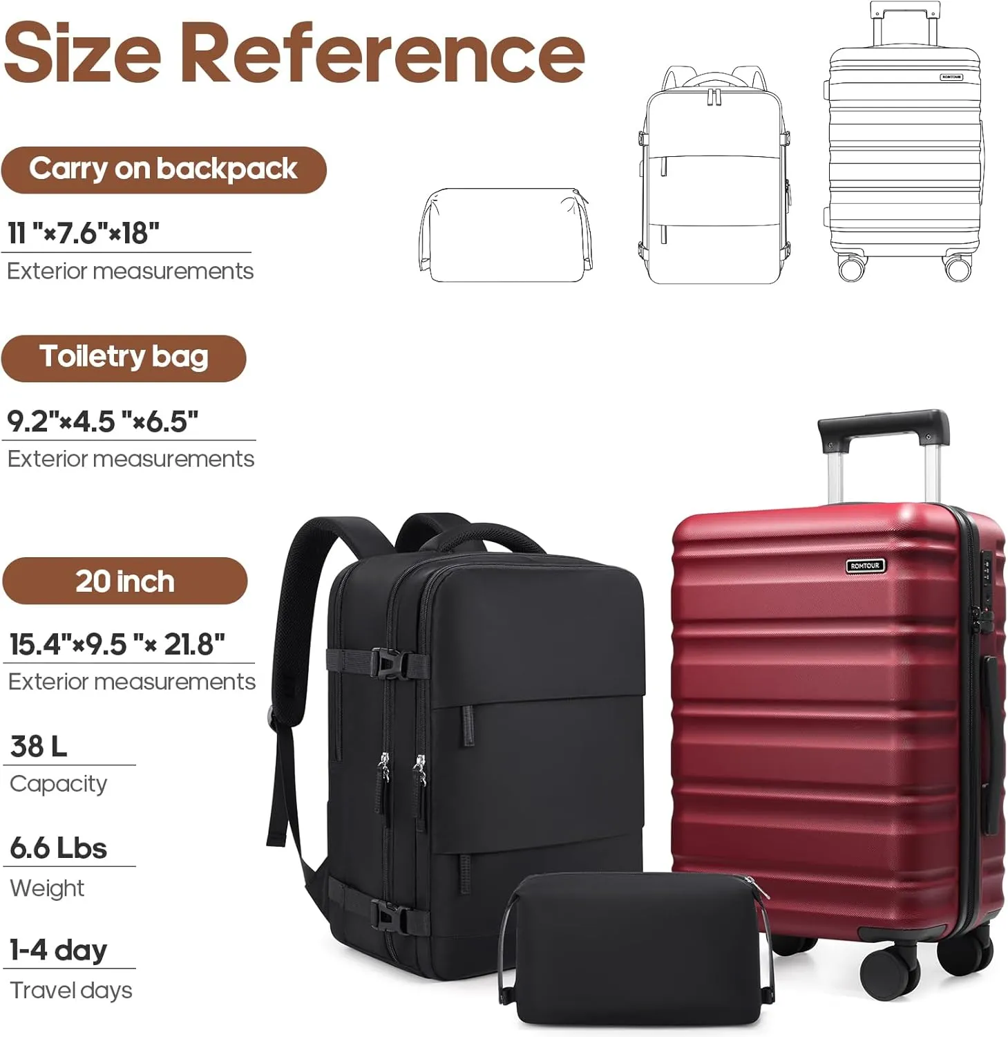Suitcase Set 3 Piece, 20 IN Carry On Luggage with PC Hard Shell, TSA Lock Spinner Wheels Extension Handle Suitcase Set, Luggage Set With Fully Lined Interior