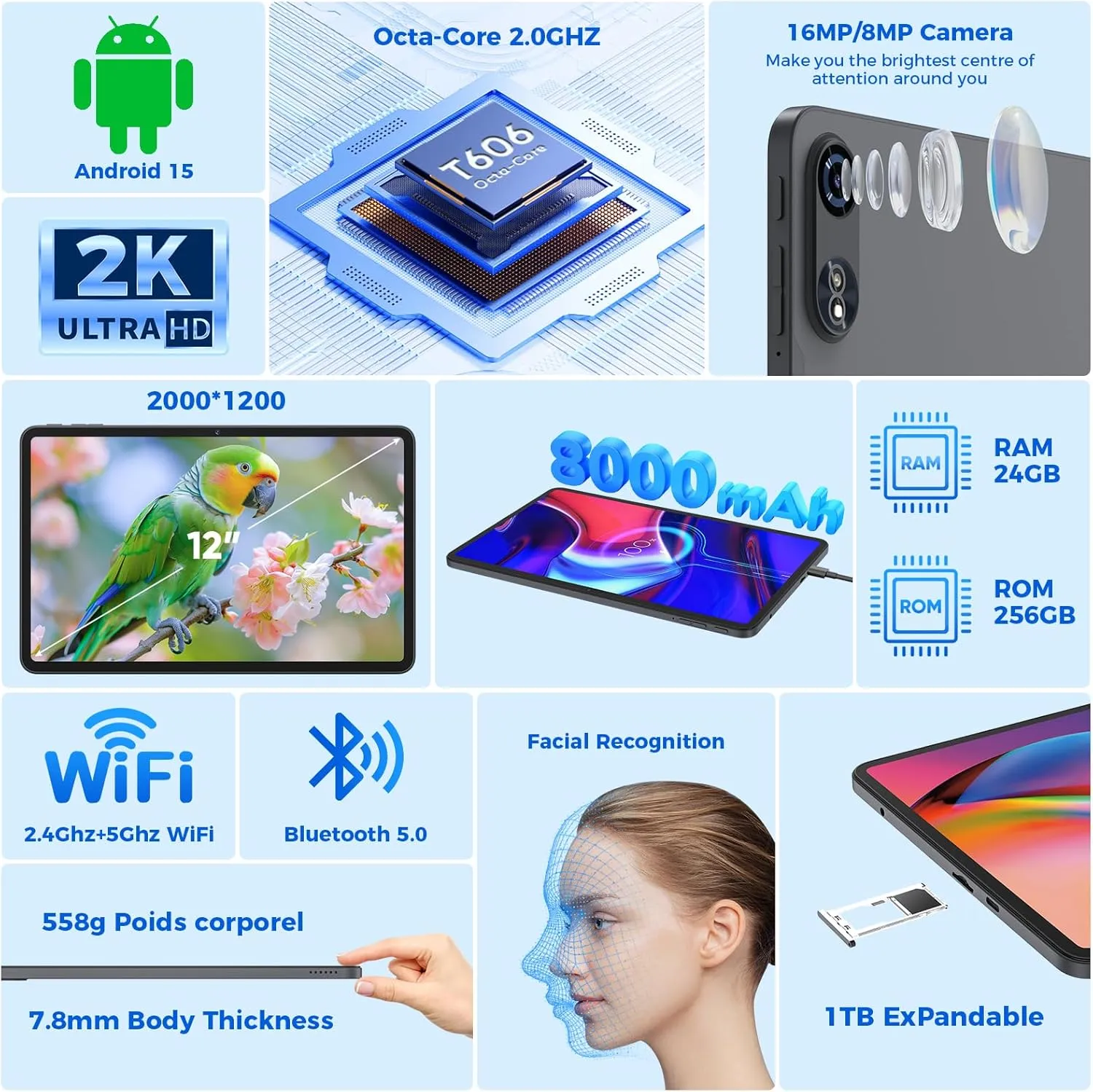 Tablet 12 inch Android 15 Tablets, 24GB（8 16）RAM 256 Storage(Expand to 1TB), Android Tablet with Keyboard, Octa-Core, 2K 2000x1200 Display, 16MP Dual Camera, 8000mAh, 5G WiFi,GPS,Bluetooth 5.0（Silver）