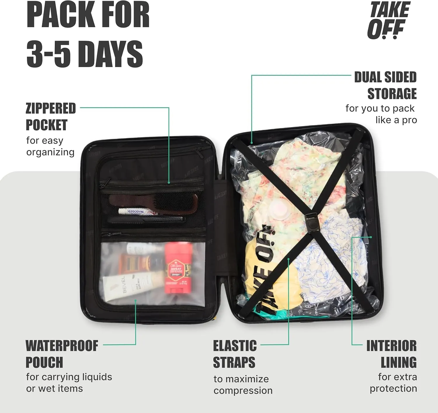 Take OFF Luggage 3.0 - Personal Item, 18x14x8 Inches, Underseat Suitcase with Removable Wheels, Hard Shell Luggage, Small Carry On Overnight Weekender, Airport & Travel Essentials, TSA Approved, Pink