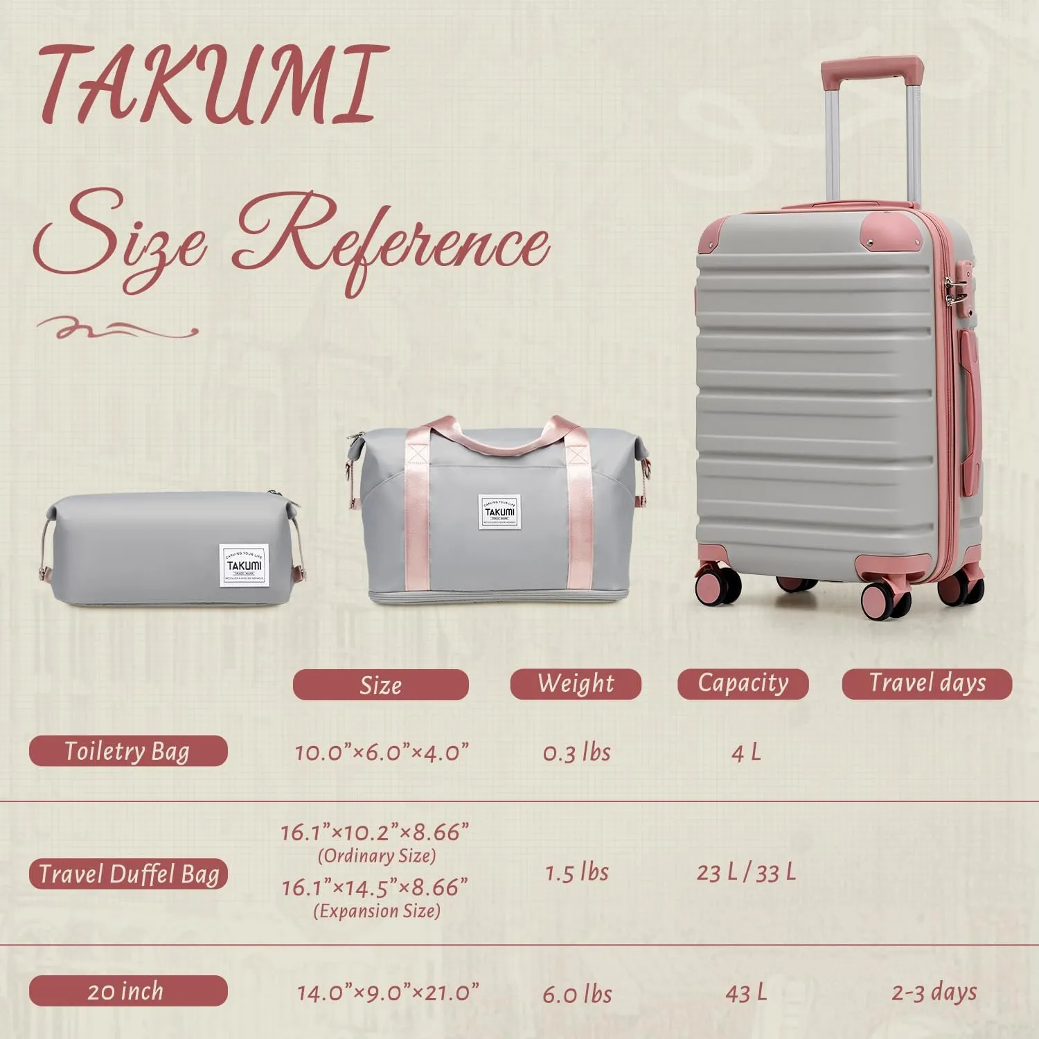 TAKUMI Carry On Luggage Set 3 Piece with Duffel Bag ABS Hardshell Luggage with Double Spinner Wheels Travel Luggage with TSA Lock Lightweight Suitcase Set (GREY PINK, 3 PIECE SET(20/DB/TB))