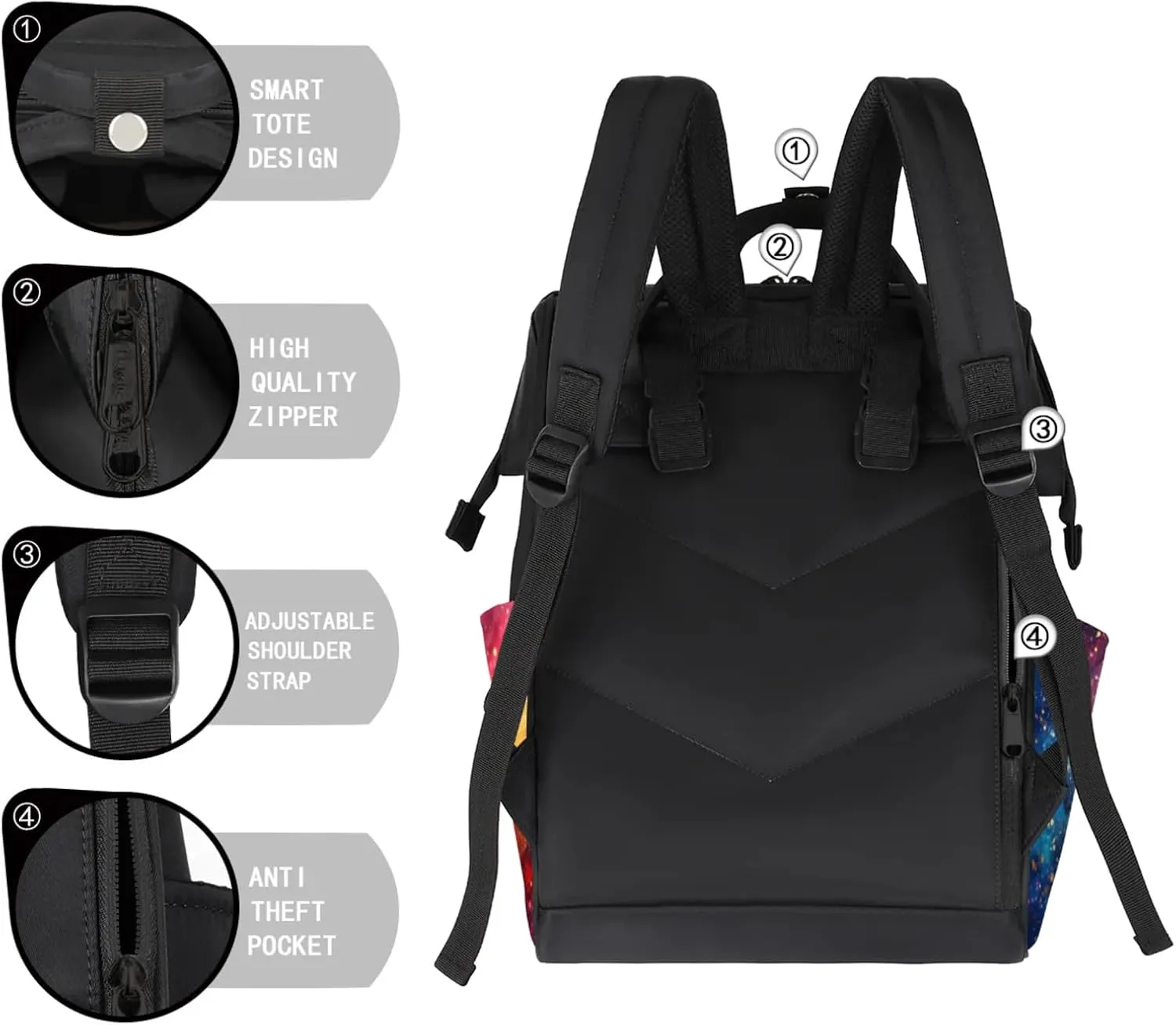 Tavisto Astro Space Adventures Double Shoulder Mommy Bag for Women, Polyester Large Capacity Diaper Backpack with Multi Pockets, Waterproof Adjustable Straps Diaper Bag for Moms Dads, 11''×7''×15.7''