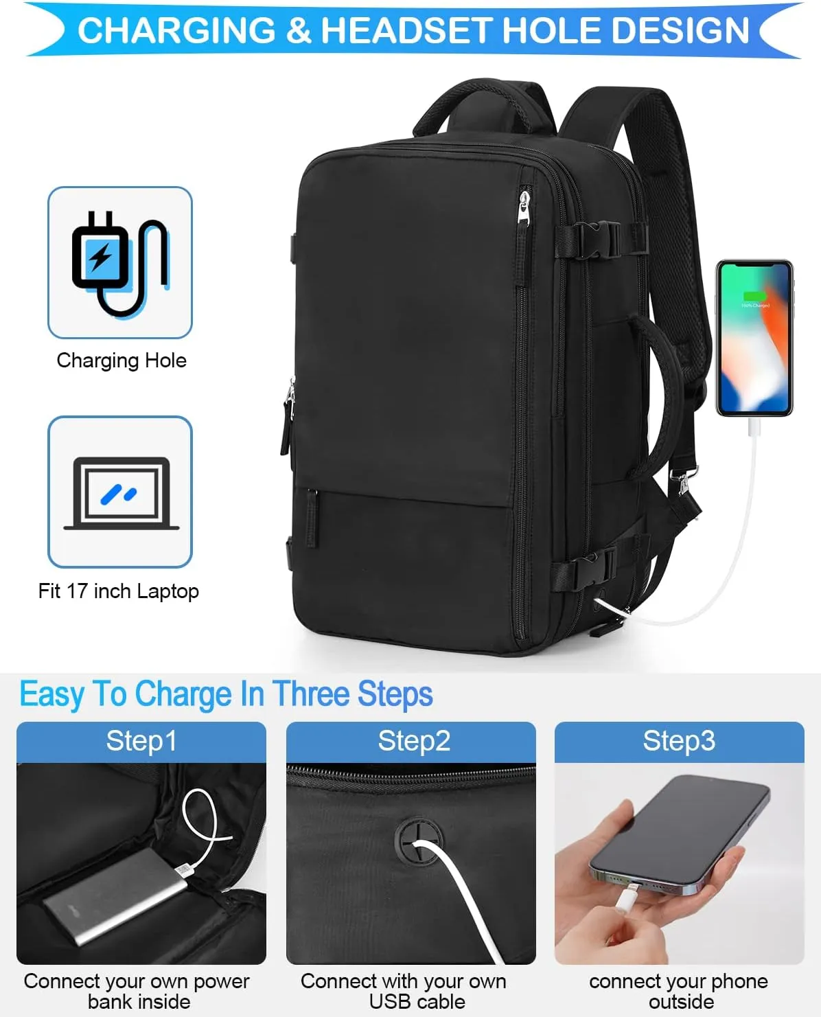 Travel Backpack For Women Men Airline Approved, Carry On Backpack, 17 inch Laptop Backpack, Waterproof Casual Outdoor Luggage Weedender Bag, Hiking Backpack(Black)