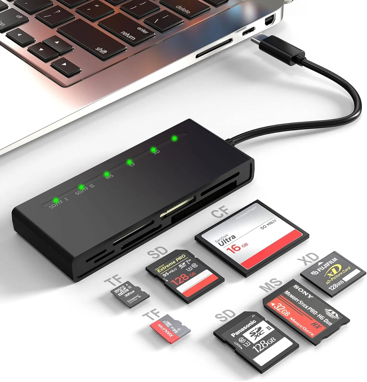 USB C Multi Card Reader, SD/TF/CF/XD/MS Type-C 5Gps High Speed 7-in-1 XD Picture Card Reader for SDXC SDHC TF Micro SD CF MS MMC Card, Sony Memory Stick Pro Duo Adapter Read 5 Cards Simultaneously