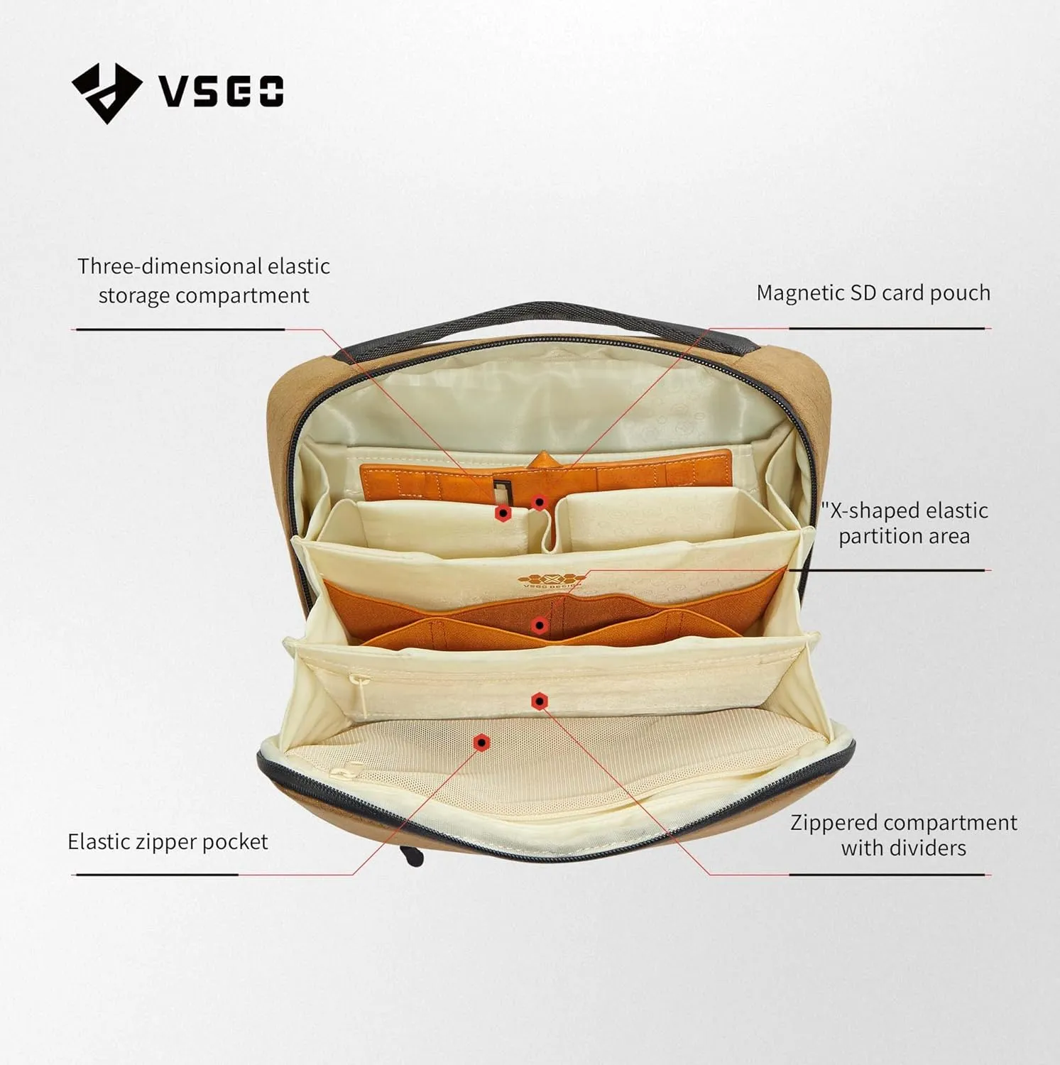 VSGO Digital Storage Bag Photography Accessories Storage Hard Drive Data Cable Power Supply Travel Portable Mini Digital Storage Bag (Yellow, L)