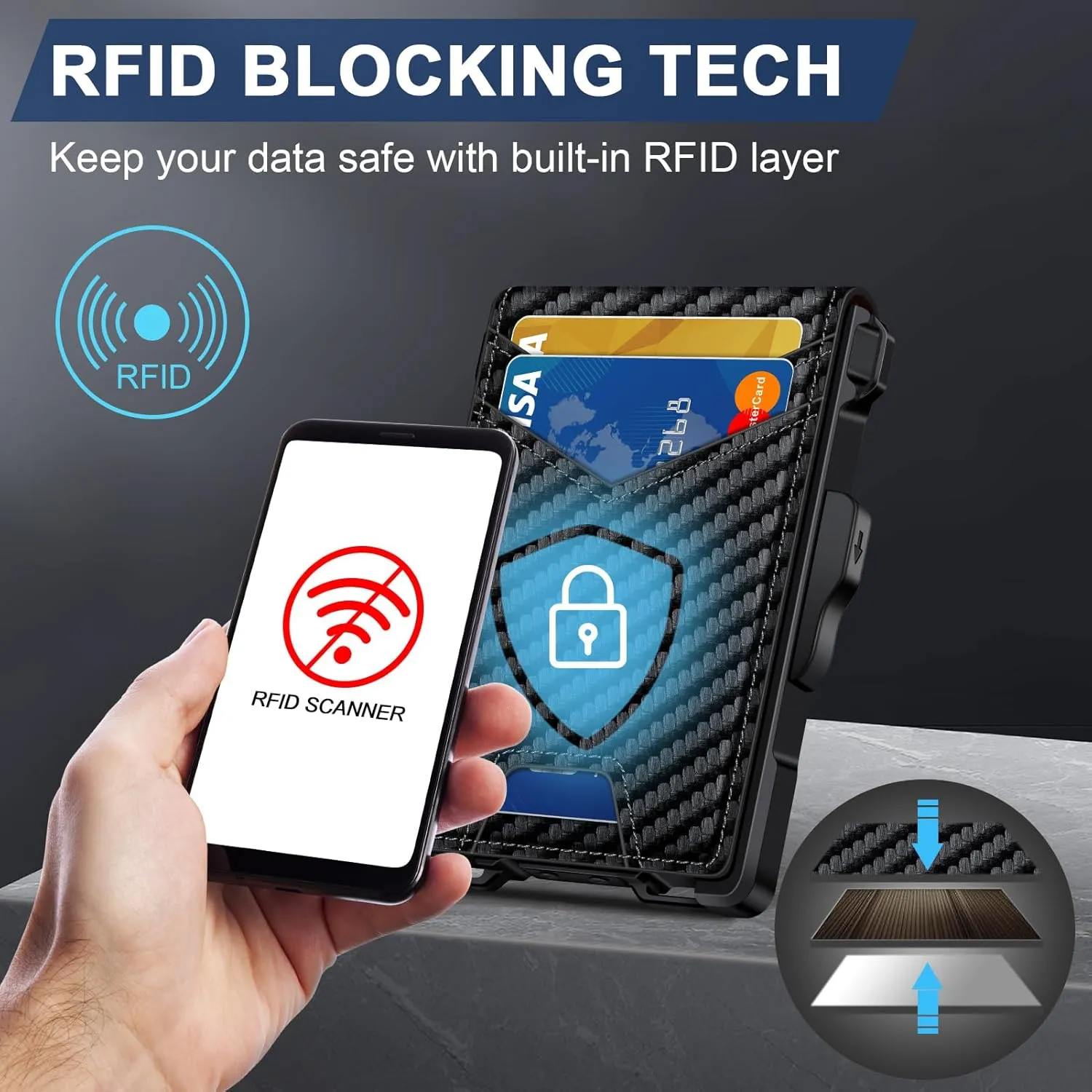 Wallet for Men, Minimalist Slim Mens Wallet with Money Clip, RFID Blocking Smart Pop Up Card Wallet with ID Window, Compact Bifold Wallet, Metal Aluminum Credit Card Holder