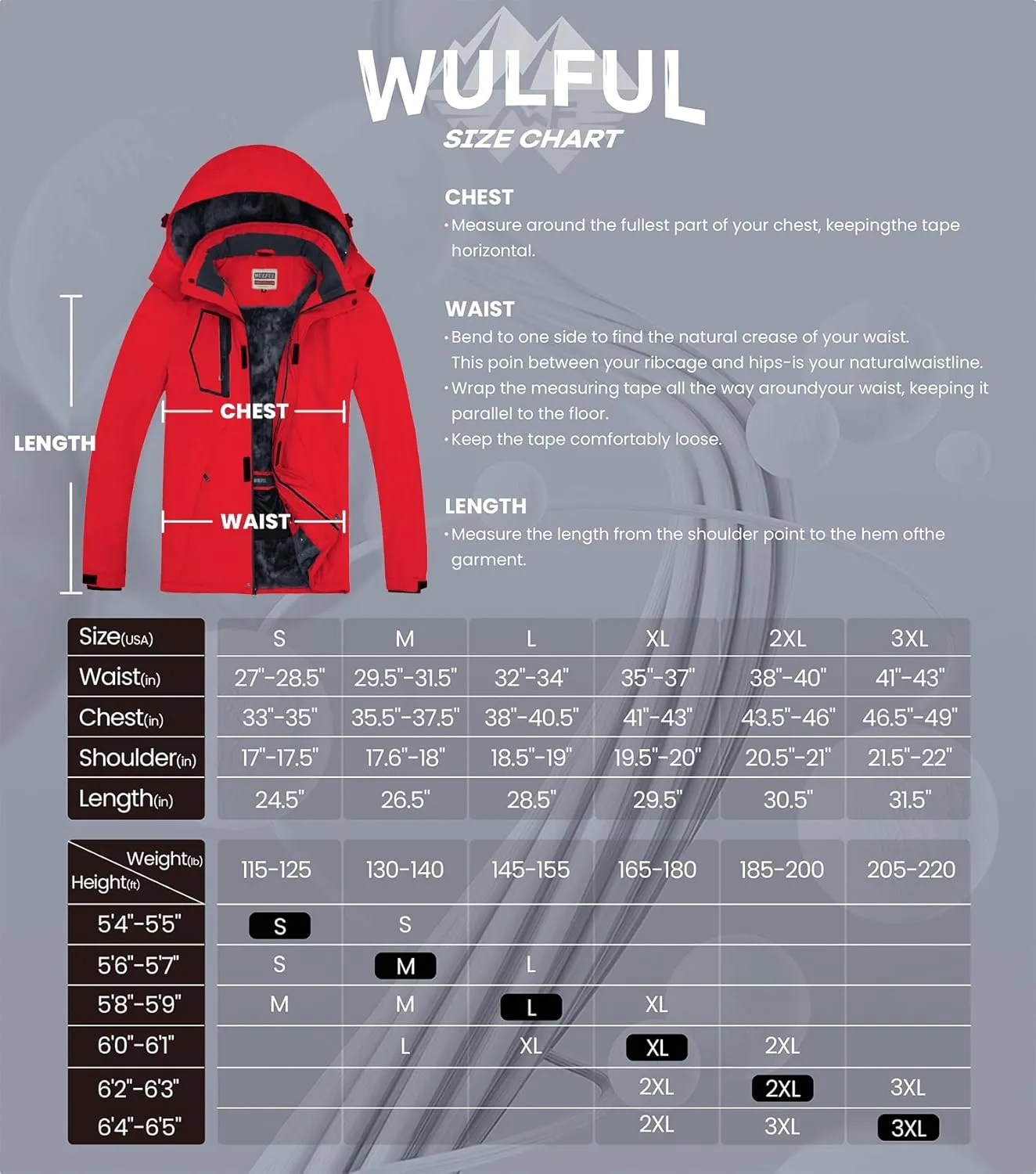 WULFUL Men's Waterproof Ski Jacket Warm Winter Snow Coat Mountain Windbreaker