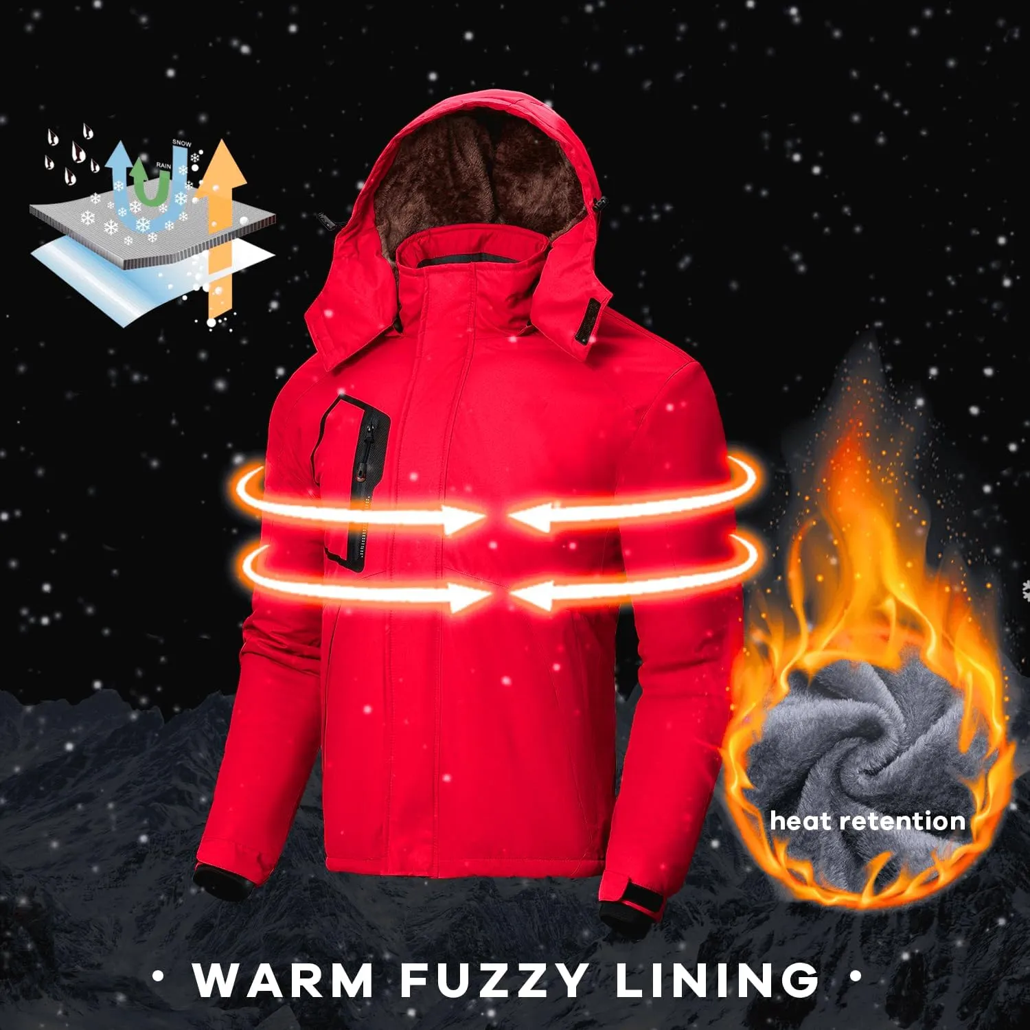 WULFUL Men's Waterproof Ski Jacket Warm Winter Snow Coat Mountain Windbreaker