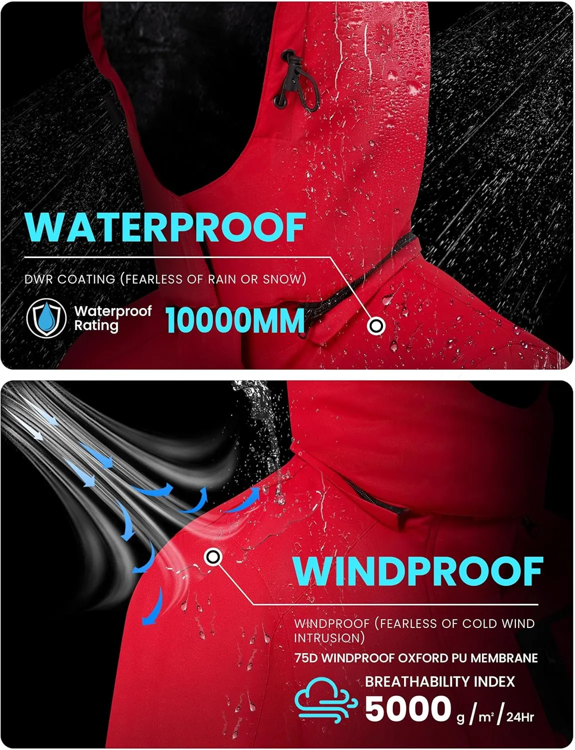 WULFUL Men's Waterproof Ski Jacket Warm Winter Snow Coat Mountain Windbreaker