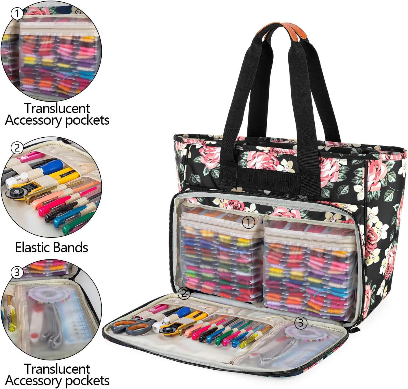 Yarwo Embroidery Project Bag, Embroidery Kits Storage Bag with Multiple Pockets for Embroidery Hoops (Up to 11.2"), Embroidery Floss or Other Embroidery Supplies, Black Peony (Bag Only)
