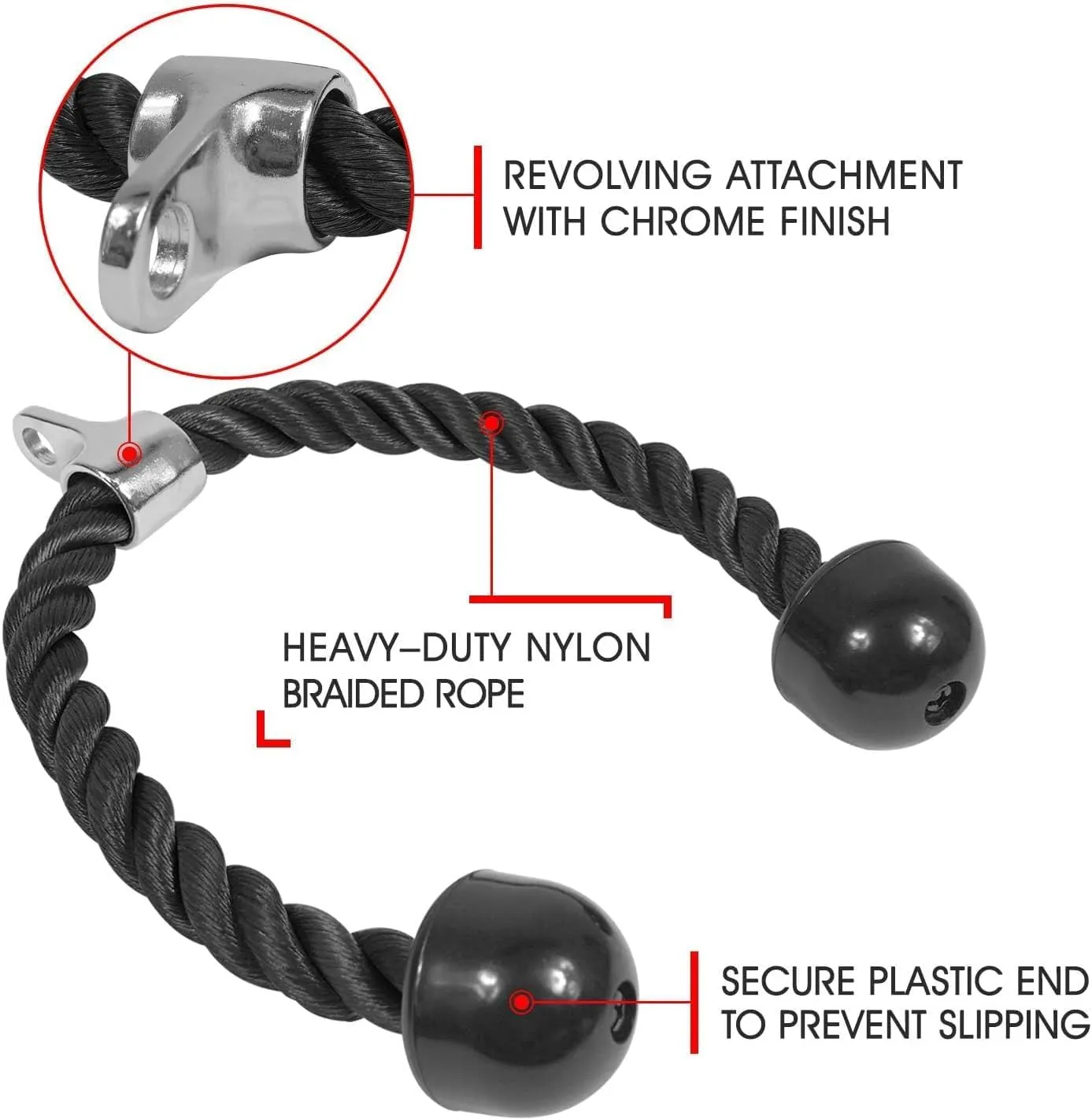 Yes4All Tricep Press Down Cable Machine Attachment Set, LAT Pulldown Attachment, Cable Machine Accessories for Home Gym