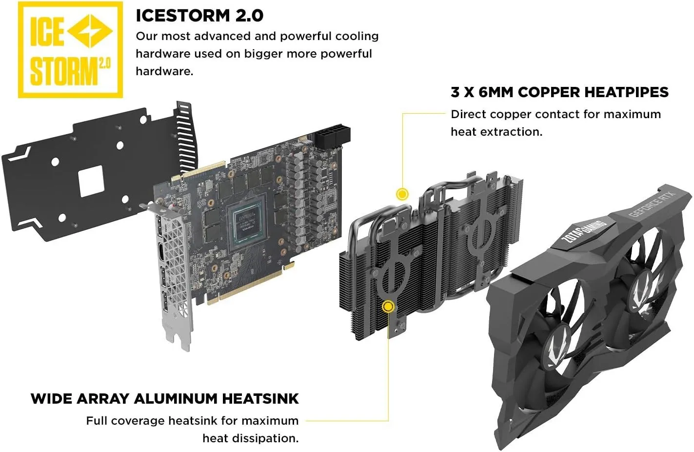 ZOTAC Gaming GeForce RTX 2070 Super Mini 8GB GDDR6 256-Bit 14Gbps Gaming Graphics Card, Ice Storm 2.0, Super Compact, ZT-T20710E-10M (Renewed)